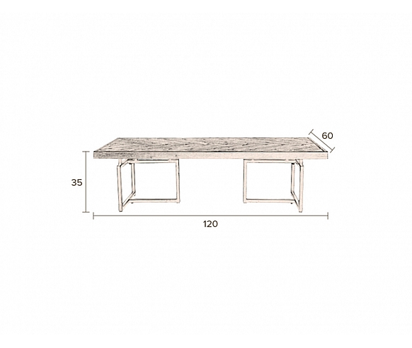 Class table