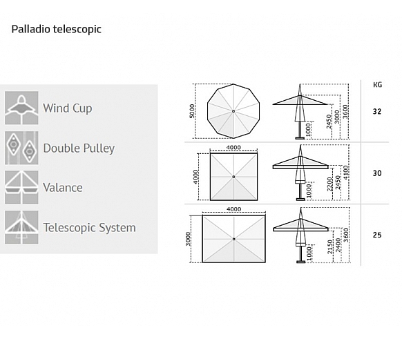 Palladio telescopic parasol