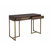 Class console table