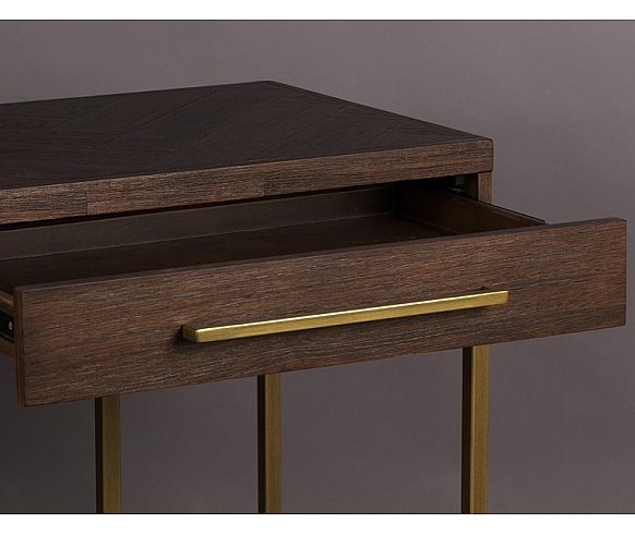 Class console table