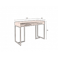 Class console table