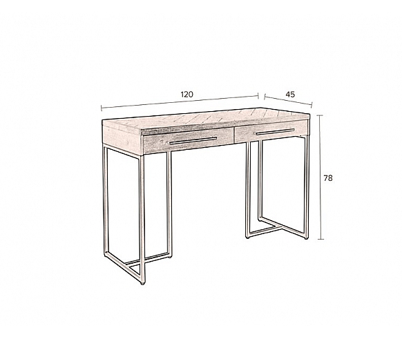 Class console table